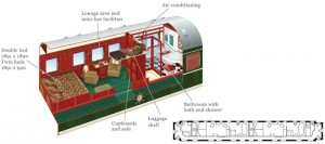 Rovo Rail Royal Suit Layout